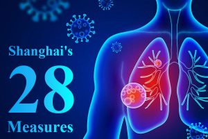 Read more about the article Shanghai’s 28 Measures to fight against Novel Coronavirus