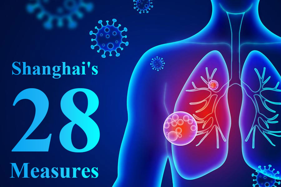 You are currently viewing Shanghai’s 28 Measures to fight against Novel Coronavirus